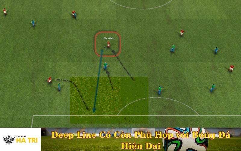 Deep Line Có Còn Phù Hợp với Bóng Đá Hiện Đại