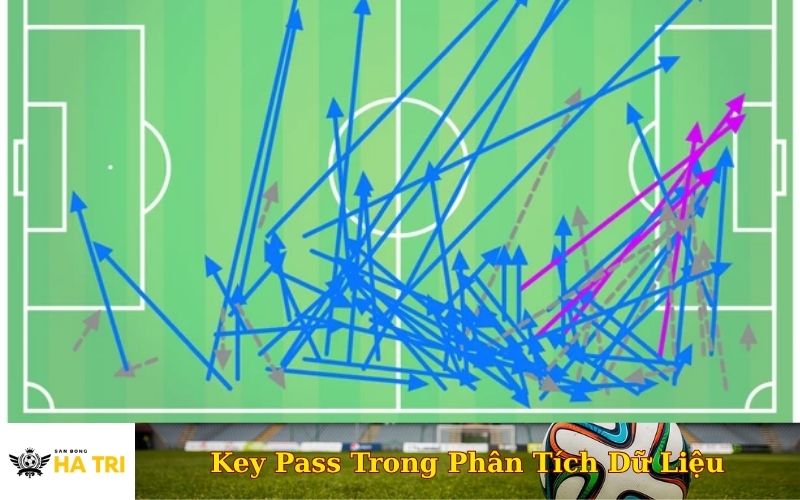 Vai Trò Của Key Pass Trong Phân Tích Dữ Liệu