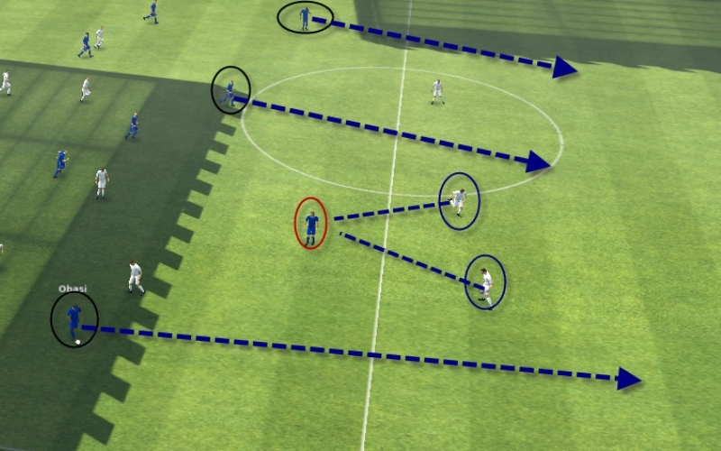 Thuật Ngữ "False 9" (Tiền đạo Ảo) là gì? Ai đã sử dụng vị trí này thành công nhất?