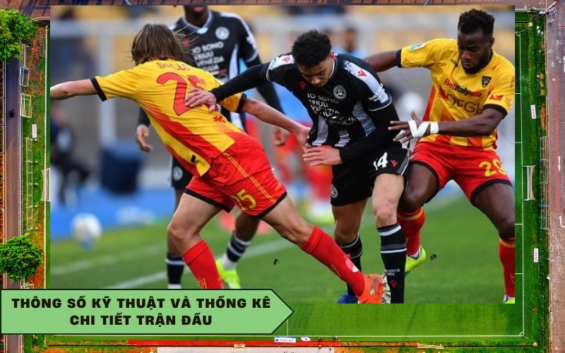 Thông số kỹ thuật và thống kê chi tiết trận đấu