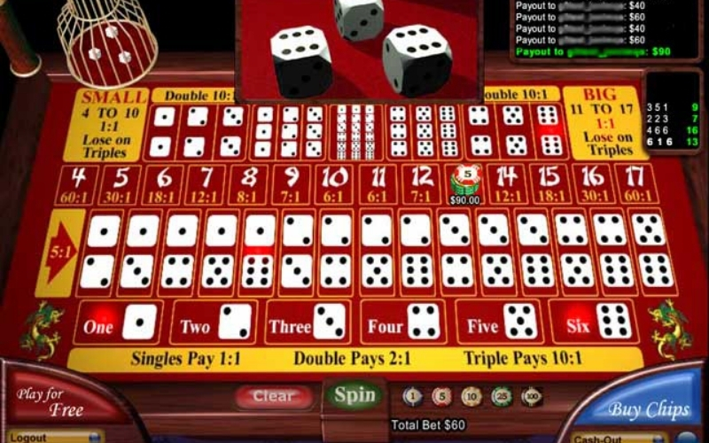 Dữ liệu lịch sử game xúc xắc online có ý nghĩa gì hiện nay